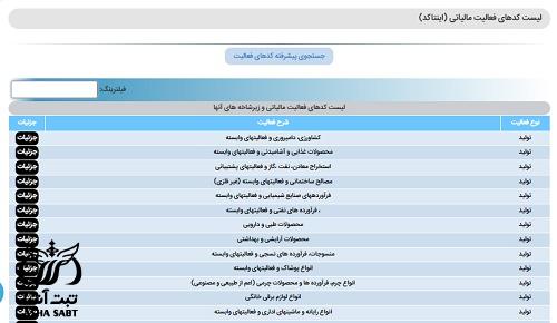 جدول اینتاکد مالیاتی ۱۴۰۳